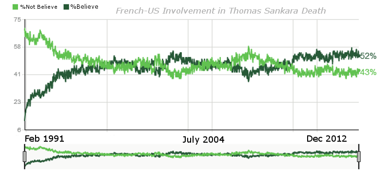 SankaraKillingPolles2