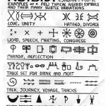 Nsibidi-writing-system